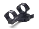 PRS 2